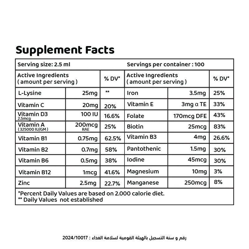Chicks Vit: Appetite Supporter for Kids and Natural Multivitamin